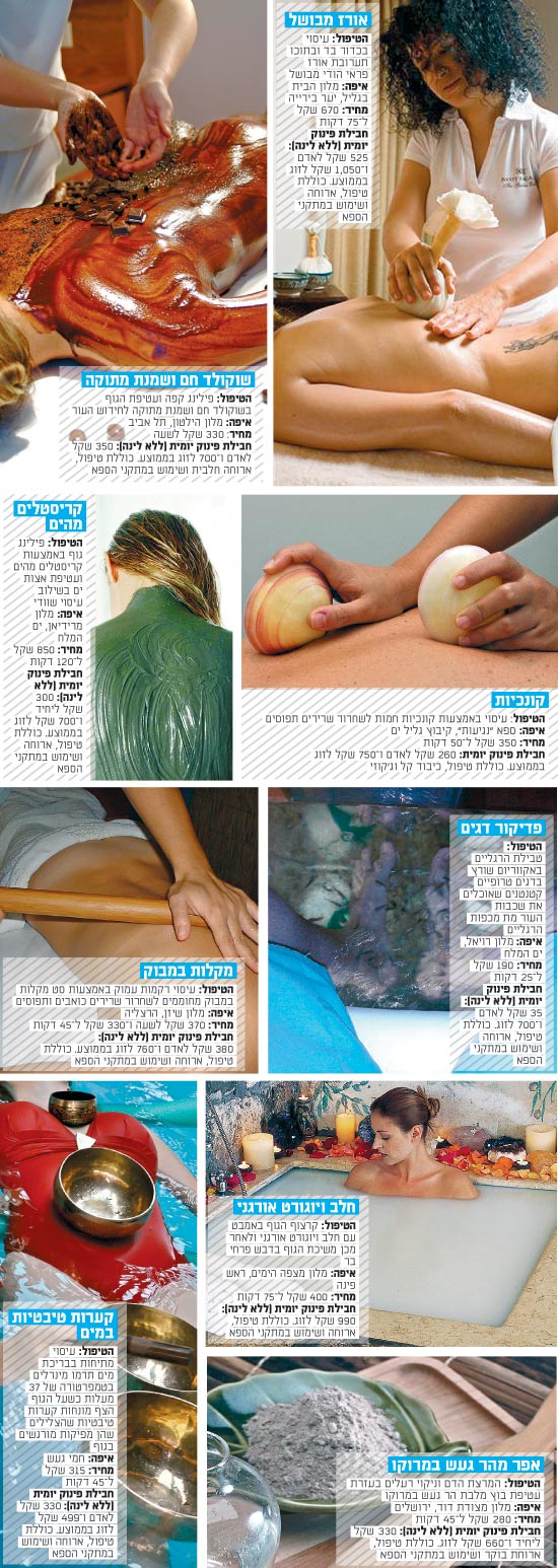 מכוני ספא / צלם: זיו פז, יחצ מכוני ספא / צלם: זיו פז, יחצ